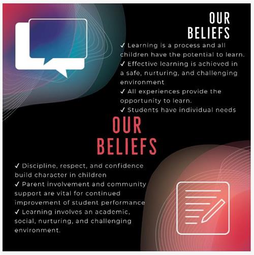 Our Beliefs